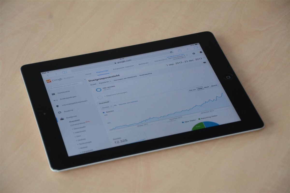 How to Use Google Analytics 4 for Your Jamaican Business Website body image 1